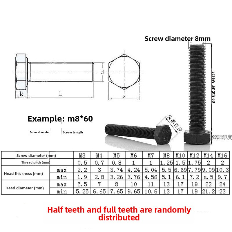 M5/M6/M8 Grade 12.9 High Strength Hexagon Bolts Carbon Steel Black Half-tooth Hexagon Bolts Full-tooth Bolts
