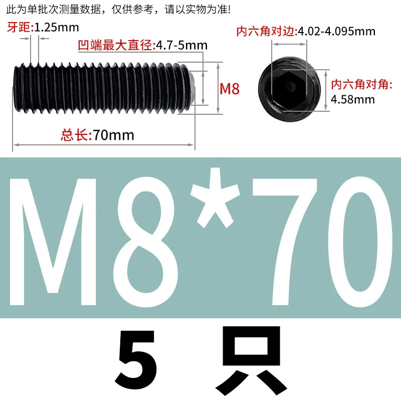 DIN916/GB80 M1.6-M24 Concave End Screw | 12.9 Grade Hex Socket Headless Industrial Set Screw