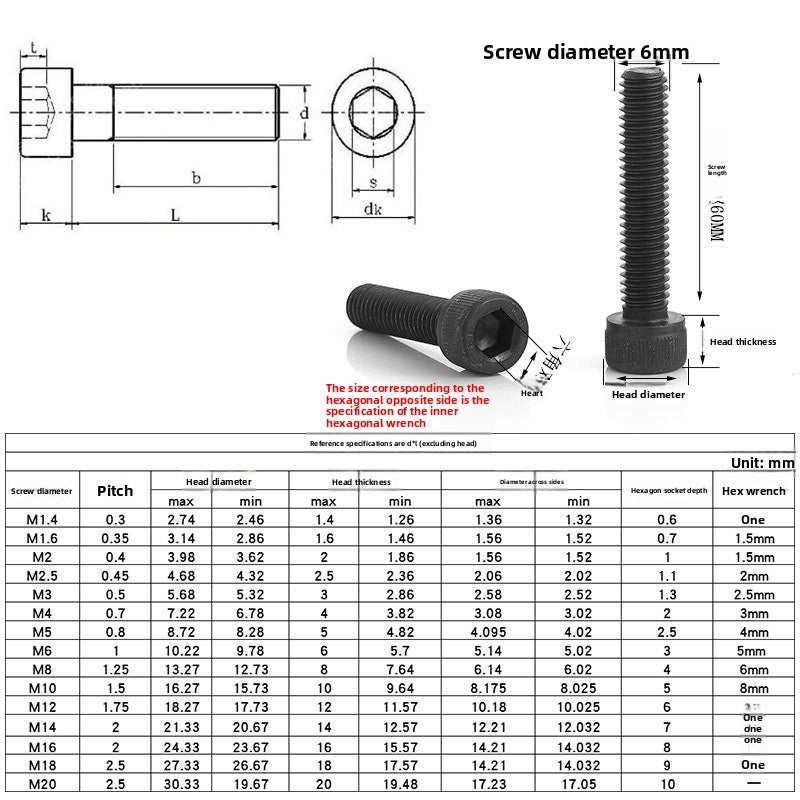 M1.4/M1.6/M2 Grade 12.9 small cup head hexagon screw full tooth black cylindrical head high strength bolt for Precision Machinery & Electronics