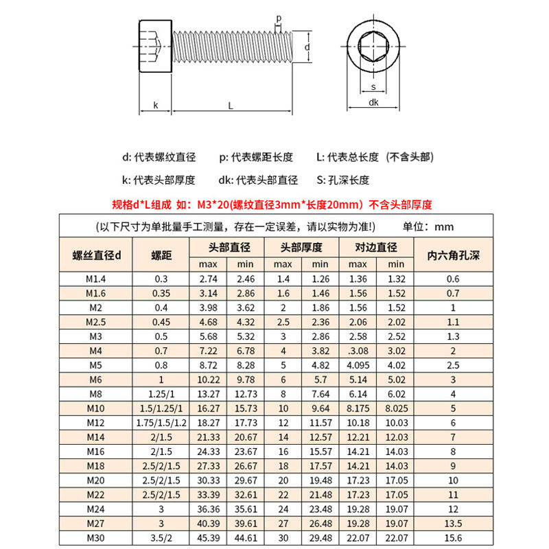 M3-M4-M5-M6 304 Stainless Steel Hexagon Screws Cylindrical Cup Head Extension Bolts for Home Renovation & Machinery