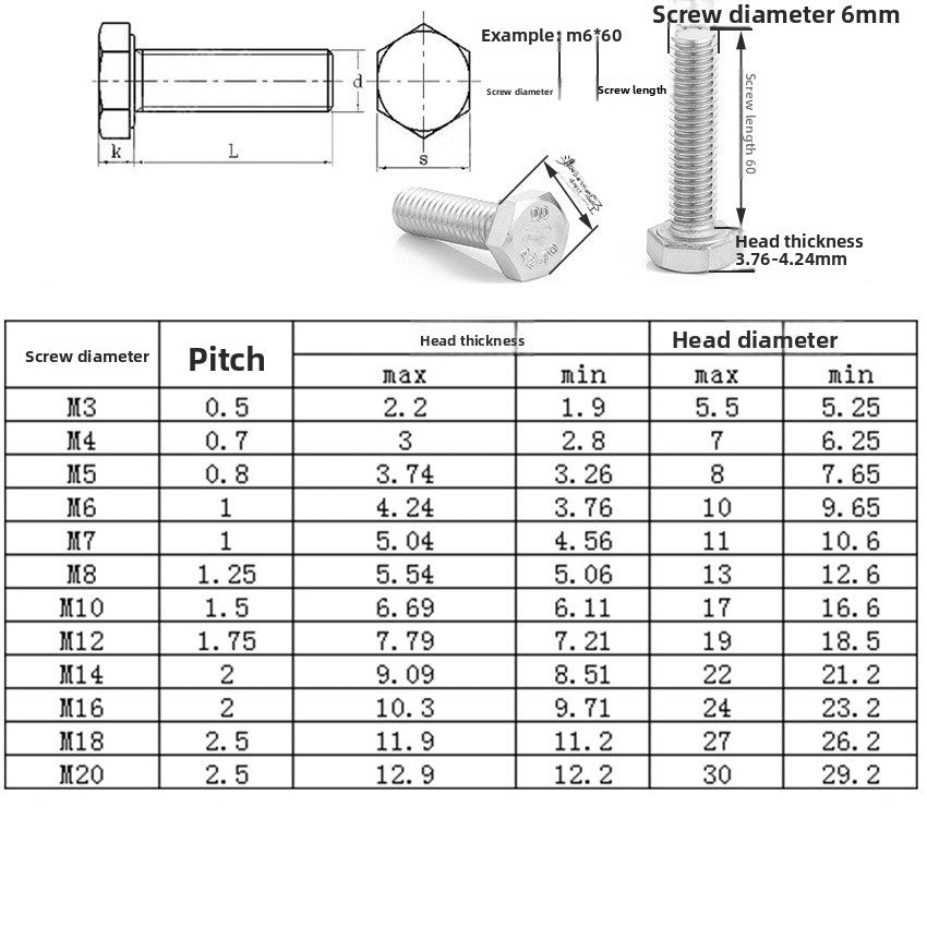 M3M4M5M6M8M10M12 304 stainless steel outer hexagon screw extension screw outer hexagon bolt for Machinery & Furniture Assembly