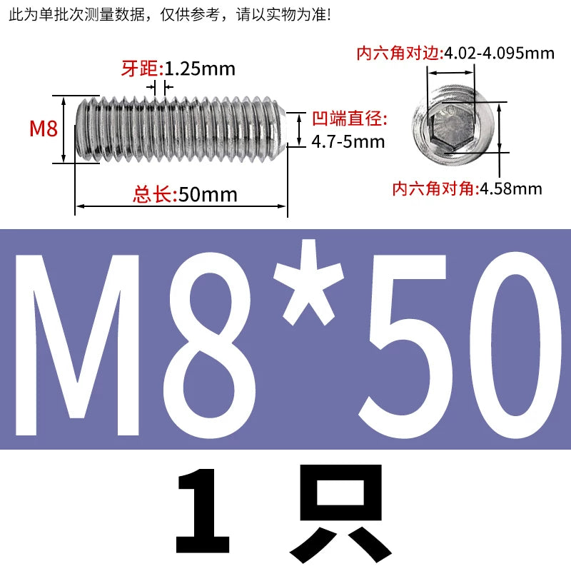 DIN916 M3-M10  316 Stainless Steel Concave End Set Screw Hex Socket Headless Fastener