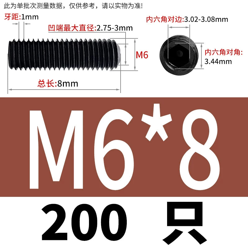 DIN916/GB80 M1.6-M24 Concave End Screw | 12.9 Grade Hex Socket Headless Industrial Set Screw