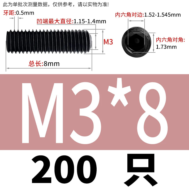 DIN916/GB80 M1.6-M24 Concave End Screw | 12.9 Grade Hex Socket Headless Industrial Set Screw