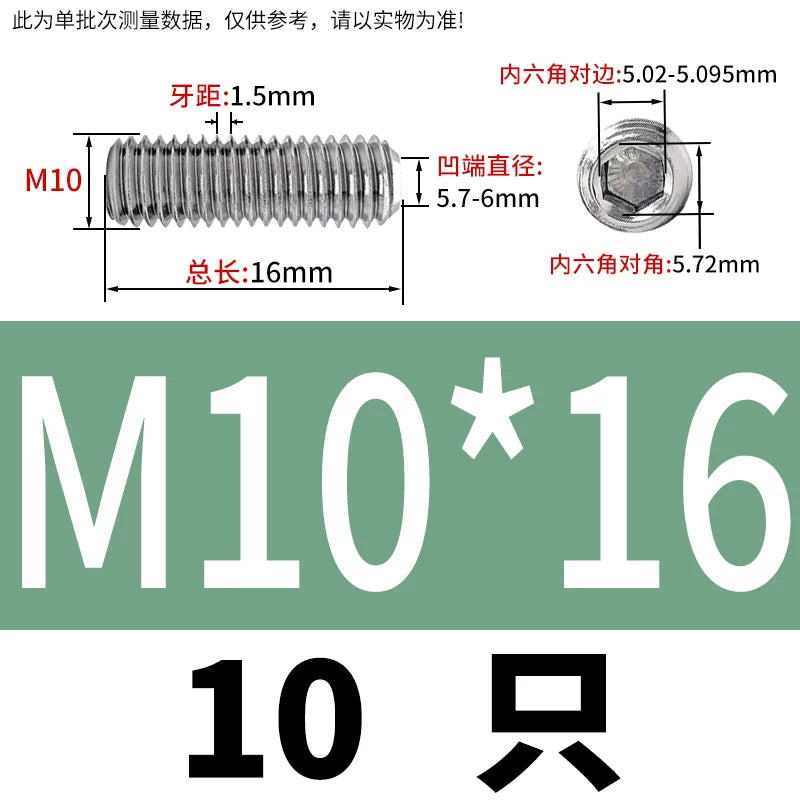 DIN916 M3-M10  316 Stainless Steel Concave End Set Screw Hex Socket Headless Fastener