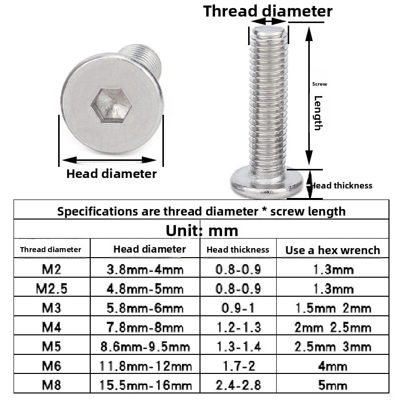 M5 M8 304 Stainless Steel Thin and Large Flat Head Hexagon Machine Screws - Fasteners for Furniture & Machinery