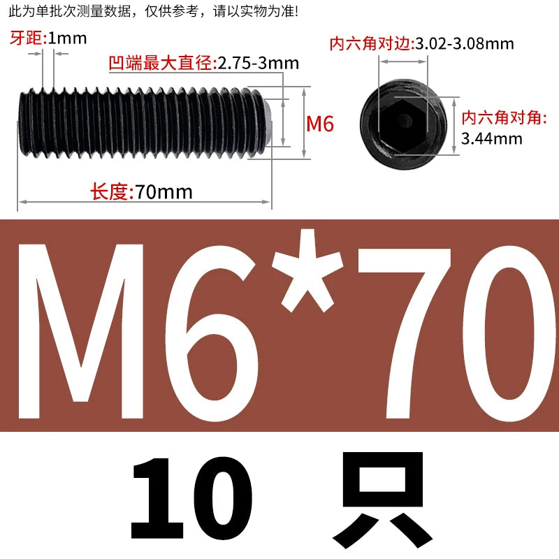 DIN916/GB80 M1.6-M24 Concave End Screw | 12.9 Grade Hex Socket Headless Industrial Set Screw