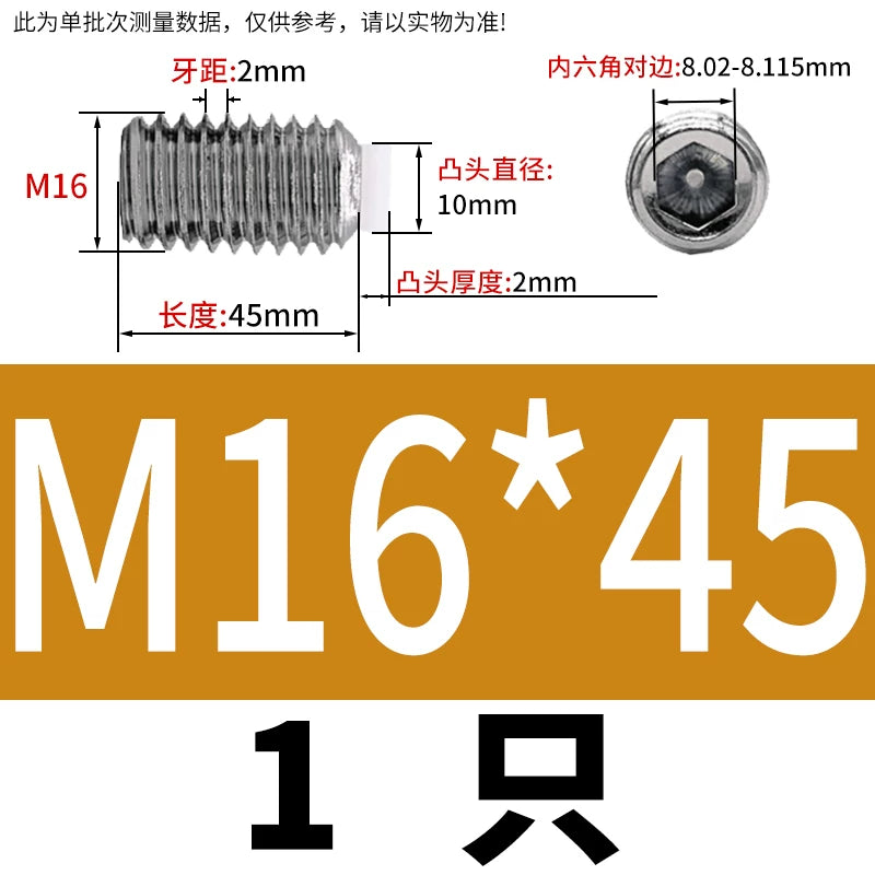 POM/Nylon Rubber Head Plunger 304 Stainless Steel Buffer Stop Screw M2-M10