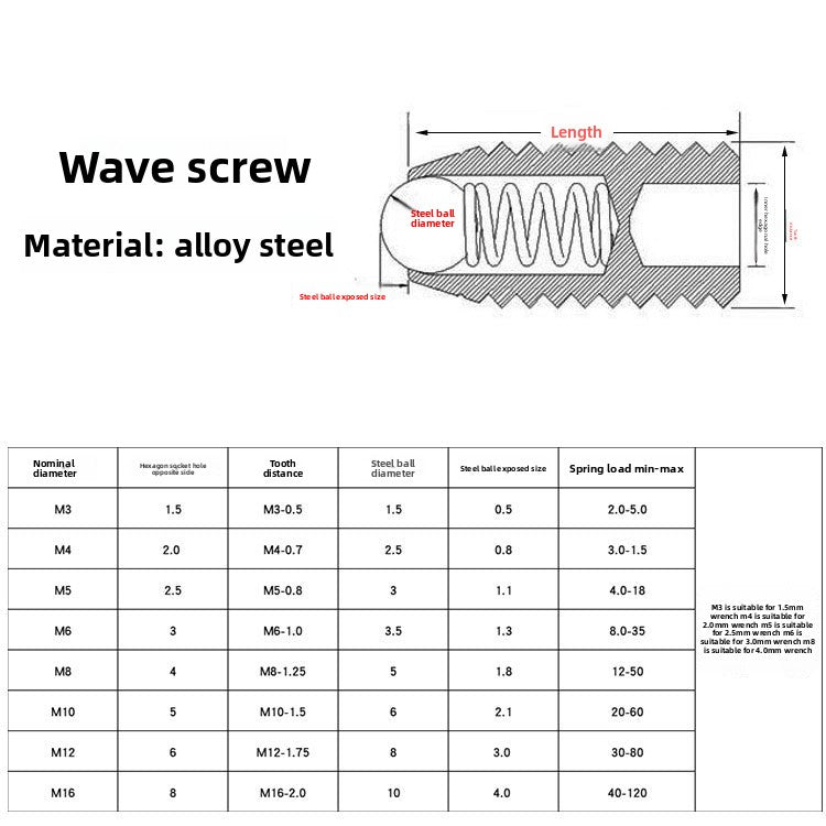 304 stainless steel bead machine rice screw ball head hexagonal wave screw positioning spring plunger setting screw  for home improvement and industrial use