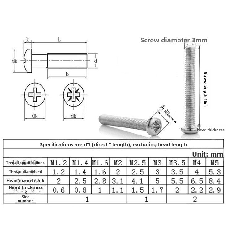 M1M2M2.5 304 Stainless Steel Cross Round Pan Head Machine Screw for Precision Electronic Devices