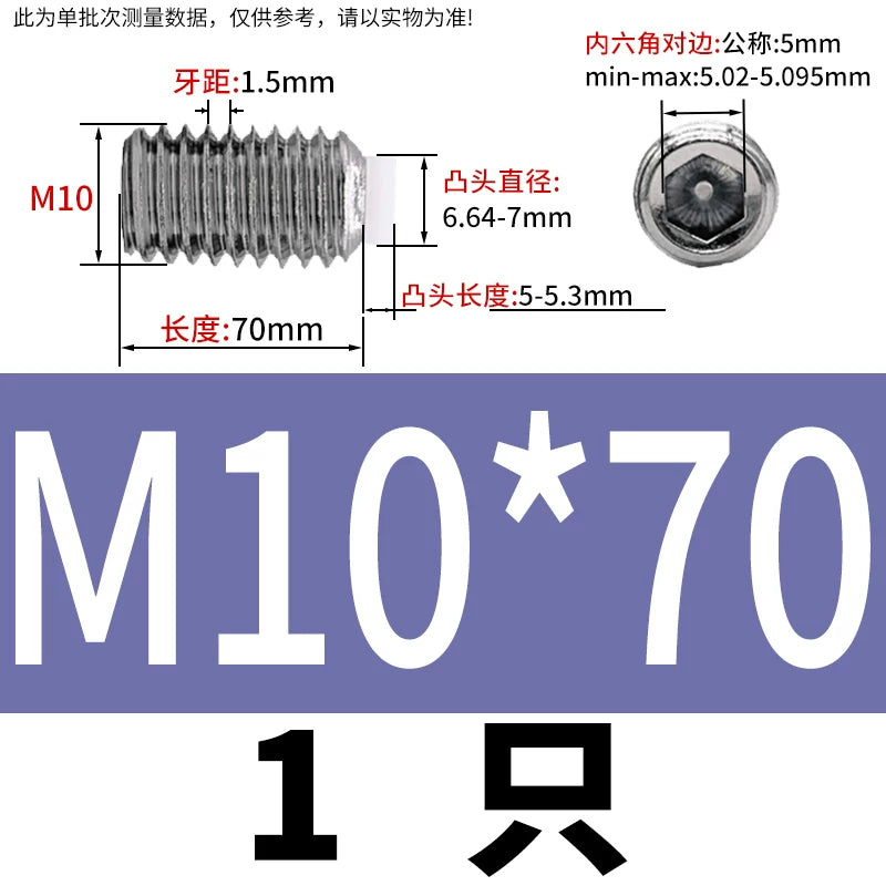 POM/Nylon Rubber Head Plunger 304 Stainless Steel Buffer Stop Screw M2-M10
