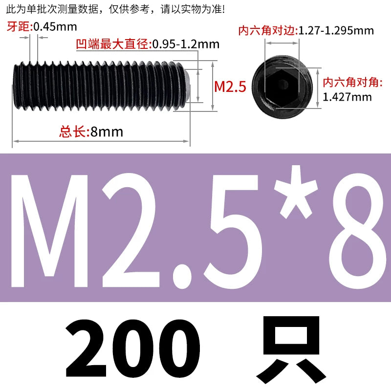 DIN916/GB80 M1.6-M24 Concave End Screw | 12.9 Grade Hex Socket Headless Industrial Set Screw