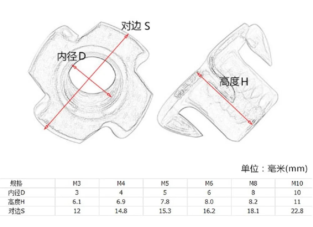 5-100pcs M2 M3 -12 T Nut Three&Four-Pronged Tee Nuts Zinc Plated Carbon Steel Nuts Fastener Hardware For Woodworking Furniture