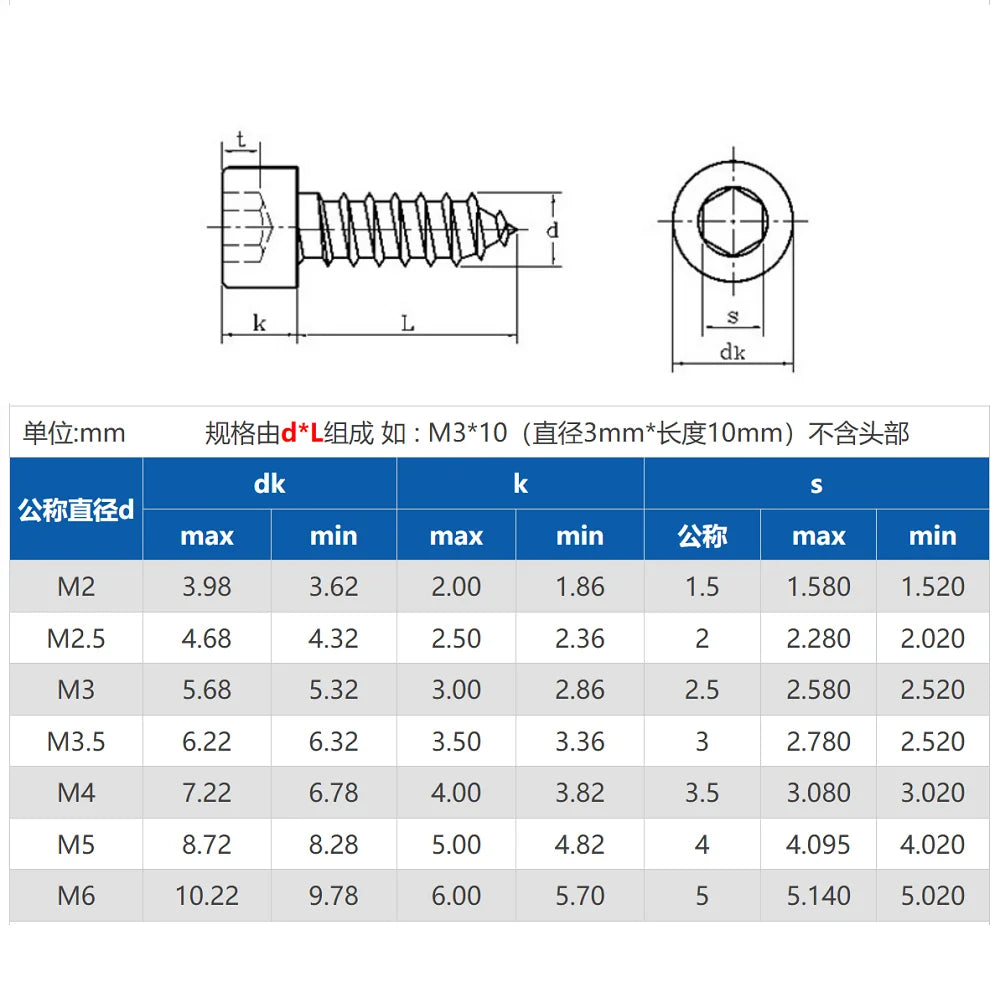 5-20pcs M2M3M4M5M6M8 Golden plated cylindrical inner hexagon self-tapping screw speaker speaker screw cup head wood tooth screw