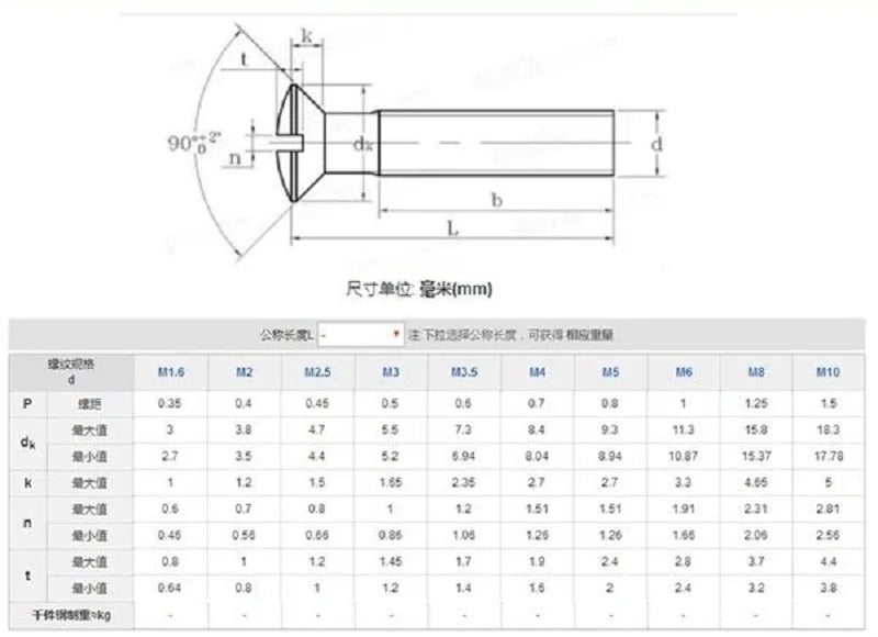 20pcs M2 M2.5 M3 M4 M5 GB69 DIN964 A2-70 304 Stainless Steel Slotted Countersunk Head Half Oval Screw Bolt