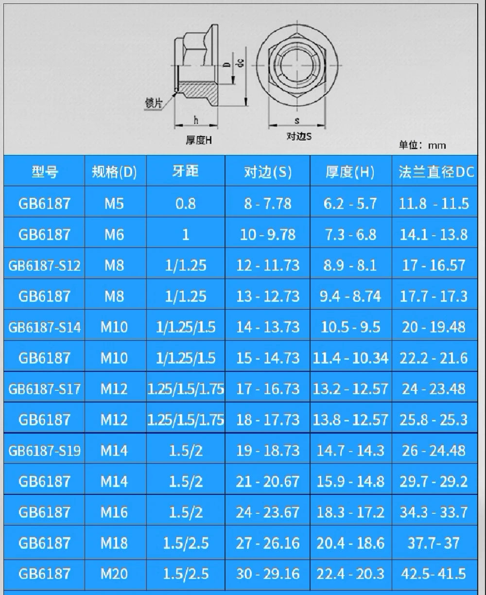 1-10pcs  GB6187 Plating Zinc 10 class Prevailing Torque Type All Metal Insert Hexagon Lock Nut With Flange Hex Self Locking