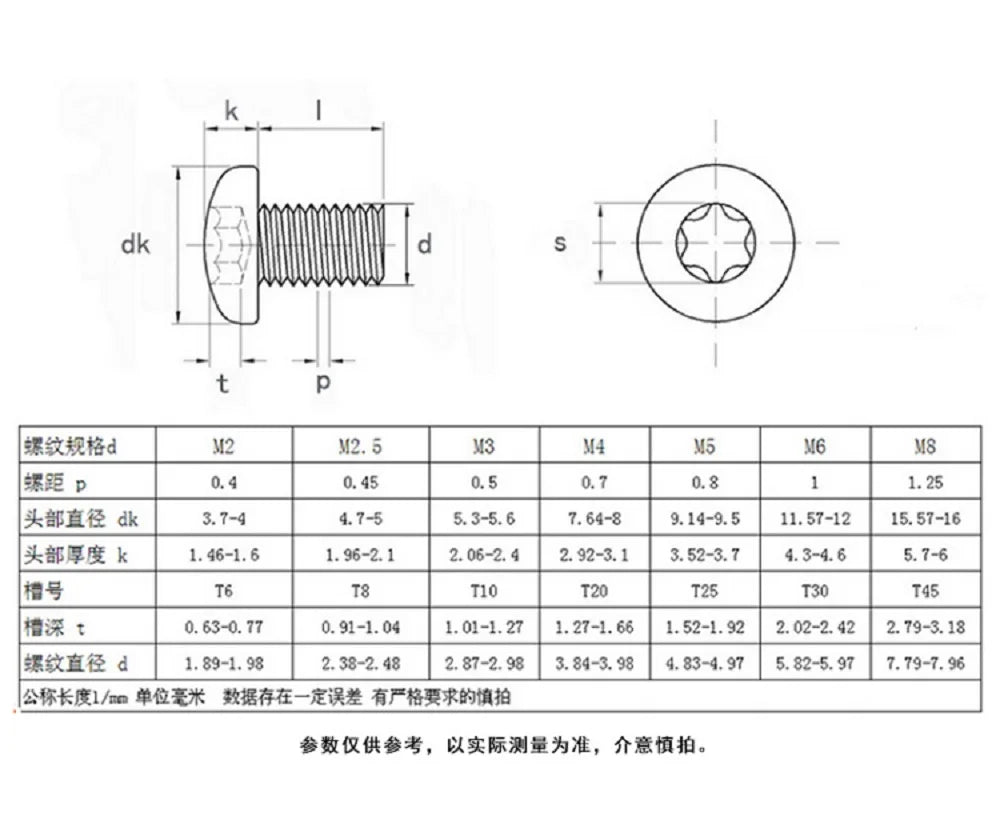 Torx Pan Screw 10-50pcs M2/M2.5/M3/M4/M5/M6 Grade 10.9 Black Steel Tamper Proof Security Torx  Pan Head Screw