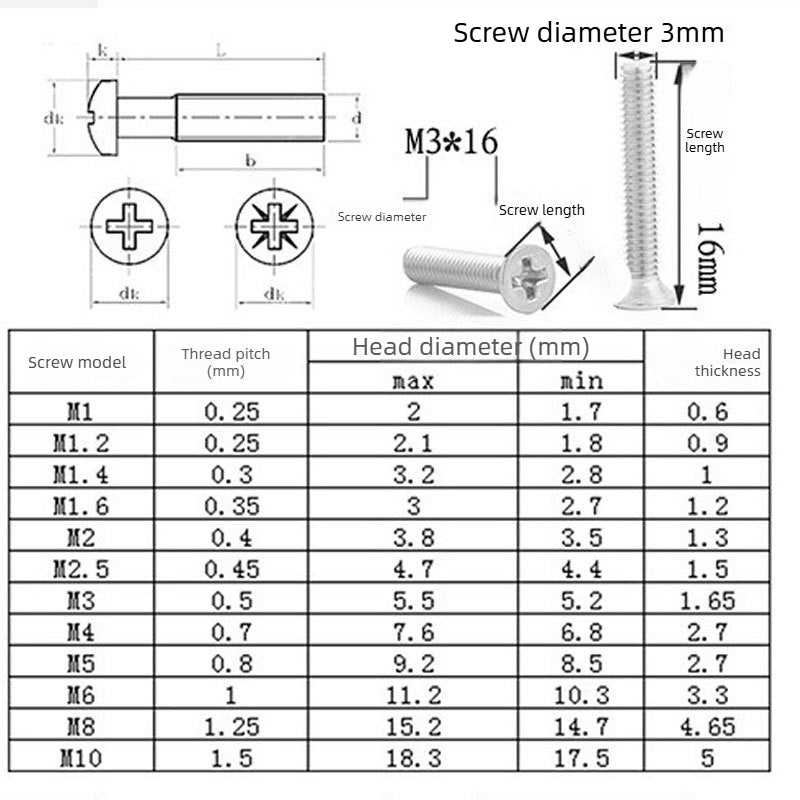 M2/M4/M10 304 Stainless Steel Machine Screws Cross Countersunk Flat Head Screws for Electronics Assembly/DIY Projects/Furniture Hardware/Industrial Fastening