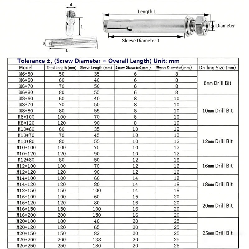 M8/M10/M12 304 stainless steel expansion bolt 316 external expansion screw small head pull burst screw extension bolt for Industrial & Home Improvement