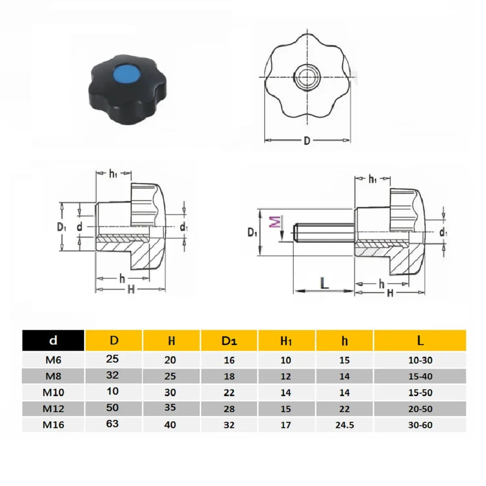 high quality 1pcs 304 stainless steel Plastic seven-star handle bakelite hand tightening screw M5-M12